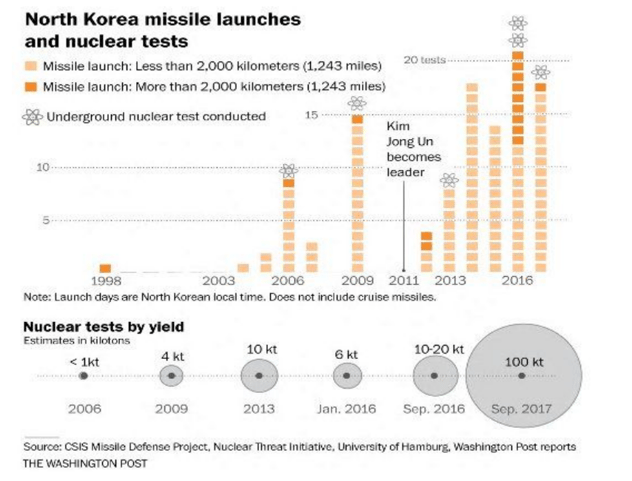 missiles.png